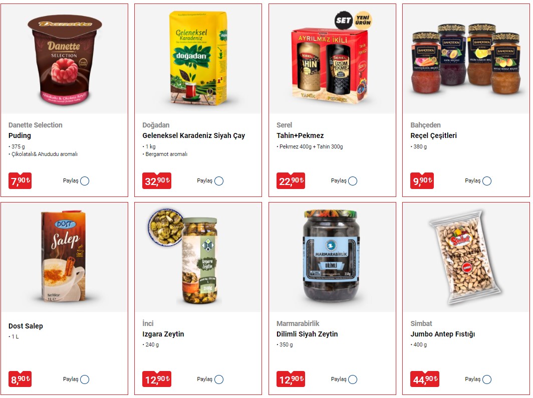 Torbasını Alan Koştu Tüm Hindi 39.95 TL'ye Raflarda! BİM ŞOK A101 Yılbaşı Öncesi İndirimler
