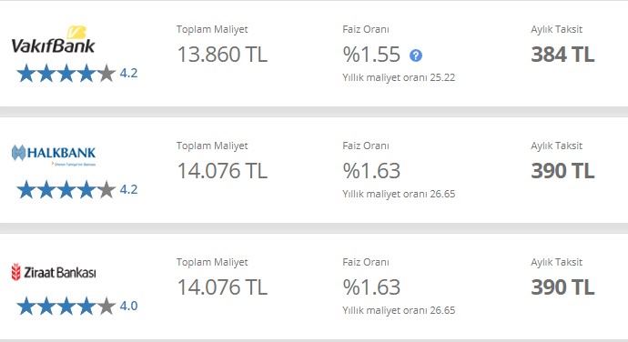 TL'ye Bir Destekte Devlet Bankalarından! 32 Günlük Vadeli Mevduat, İhtiyaç, Taşıt Kredisi Faiz Oranlarına Dolar Ayarı
