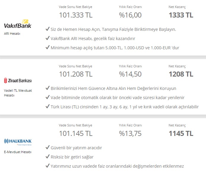 TL'ye Bir Destekte Devlet Bankalarından! 32 Günlük Vadeli Mevduat, İhtiyaç, Taşıt Kredisi Faiz Oranlarına Dolar Ayarı