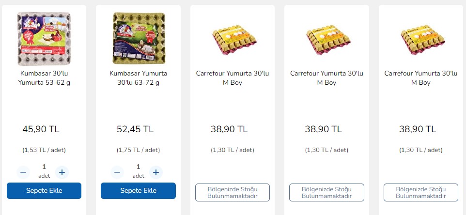 Cepleri Yakmıştı, Yarı Yarıya Ucuzladı! En Ucuz 1 Koli 30'lu Yumurta Fiyatı Şok, Migros, BİM, A101, Carrefour