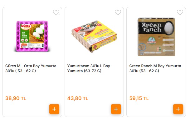 Cepleri Yakmıştı, Yarı Yarıya Ucuzladı! En Ucuz 1 Koli 30'lu Yumurta Fiyatı Şok, Migros, BİM, A101, Carrefour