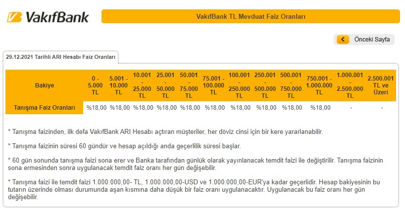En Yüksek Faiz Getirisi İçin Mevduatta Pazarlık Dönemi Başladı! Bankaların 32 Günlük Vadeli Faizleri Yükseldi