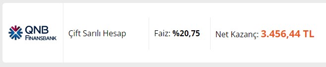2 Saatte 3 Rekor Bankalar Durdurulamıyor! Üst Üste Faiz Rekorları 32 Günlük Kazanç Tablosunda Dev Rakamlar