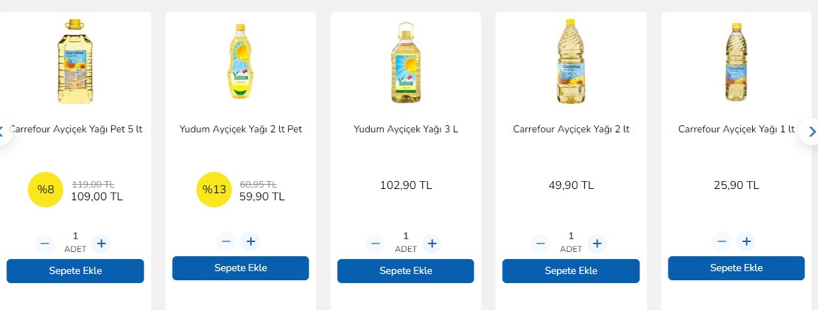 Lira Lira Gelen Zamlar Kuruş Kuruş Düşüyor! A101, Şok Carrefour Bim Migros En Ucuz 5 LT Ayçiçek Yağı Fiyatları Düştü Mü?