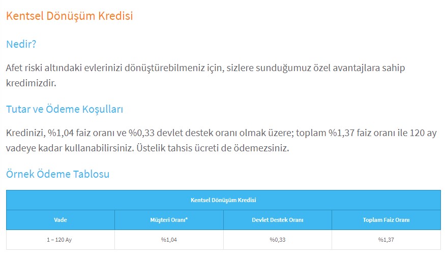 Bakanlık Devreye Girdi, Devlet Bankaları Kredi Musluklarını Sonuna Kadar Açtı! 0.88 Faiz Oranı İle 120 Ay Vadeli Kredi