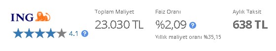 Bankalar 575 TL Taksitle 15 Bin Lira Kredi Veriyor! Vakıfbank, Halkbank, ING, Finansbank, İşBank İhtiyaç Kredisi