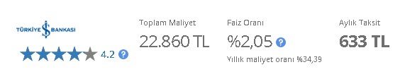 Bankalar 575 TL Taksitle 15 Bin Lira Kredi Veriyor! Vakıfbank, Halkbank, ING, Finansbank, İşBank İhtiyaç Kredisi