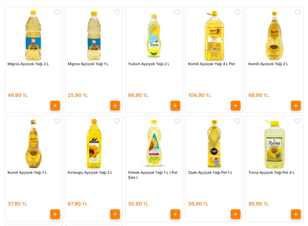 Lira Lira Gelen Zamlar Kuruş Kuruş Düşüyor! A101, Şok Carrefour Bim Migros En Ucuz 5 LT Ayçiçek Yağı Fiyatları Düştü Mü?
