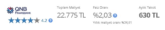 Bankalar 575 TL Taksitle 15 Bin Lira Kredi Veriyor! Vakıfbank, Halkbank, ING, Finansbank, İşBank İhtiyaç Kredisi