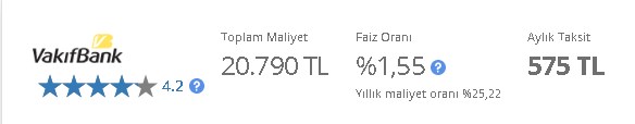 Bankalar 575 TL Taksitle 15 Bin Lira Kredi Veriyor! Vakıfbank, Halkbank, ING, Finansbank, İşBank İhtiyaç Kredisi