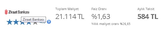 Bankalar 575 TL Taksitle 15 Bin Lira Kredi Veriyor! Vakıfbank, Halkbank, ING, Finansbank, İşBank İhtiyaç Kredisi