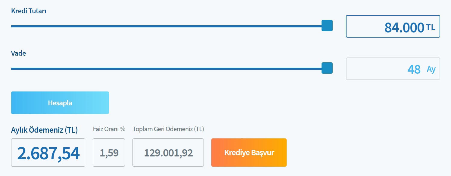 2 Ay Taksit Ertelemeli Taşıt Kredisi Kampanyası! Halkbank 84 Bin TL Kredi Taksit Hesaplaması!