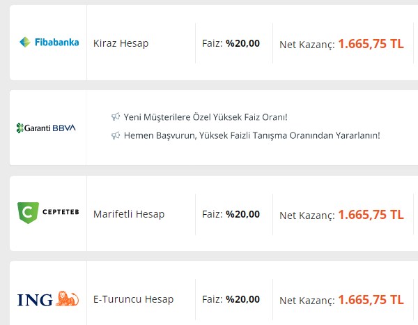 Türk Lirası Birikimi Olanları Bankalar Havada Kapıyor! 4 Bankadan Rekor 10 Bankadan Yüksek Faiz 32 Günlük Kazancı