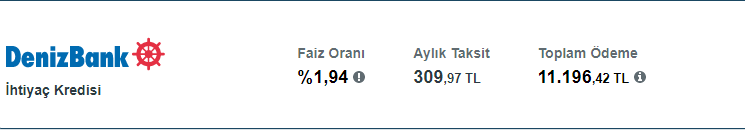 Acil Nakit İhtiyacı Olanlar Dikkat! 309 Lira Taksitle QNB, İş Bankası, Denizbank İhtiyaç Kredisi