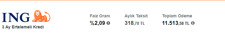 Acil Nakit İhtiyacı Olanlar Dikkat! 309 Lira Taksitle QNB, İş Bankası, Denizbank İhtiyaç Kredisi