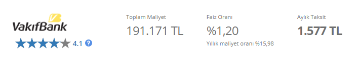 Kiradan Ucuz Taksitlerle Ev Sahibi Olun! Bin 577 Lira Taksitli Ziraat, Vakıfbank, Halkbank Konut Kredisi