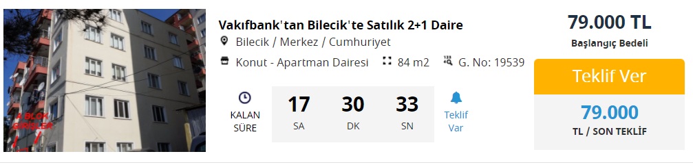 Bu Fırsat Yılda Bir Defa Gelir! Vakıfbank Çok Sayıda Şehirde 66 Bin TL'ye, 79 Bin TL'ye Konut Satıyor!