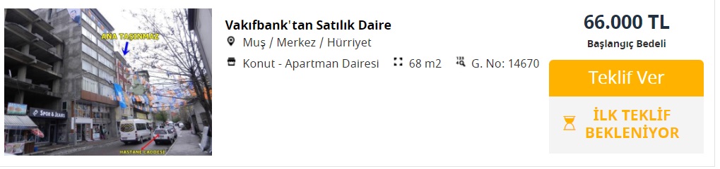 Bu Fırsat Yılda Bir Defa Gelir! Vakıfbank Çok Sayıda Şehirde 66 Bin TL'ye, 79 Bin TL'ye Konut Satıyor!