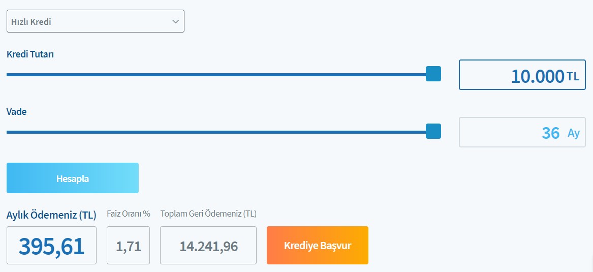 Ziraat Bankası, Halkbank, Vakıfbank'ta Dayanamadı! İhtiyaç Kredisi Faizleri Yükseldi