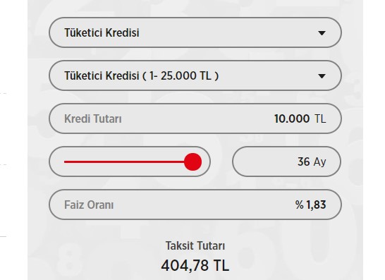 Ziraat Bankası, Halkbank, Vakıfbank'ta Dayanamadı! İhtiyaç Kredisi Faizleri Yükseldi