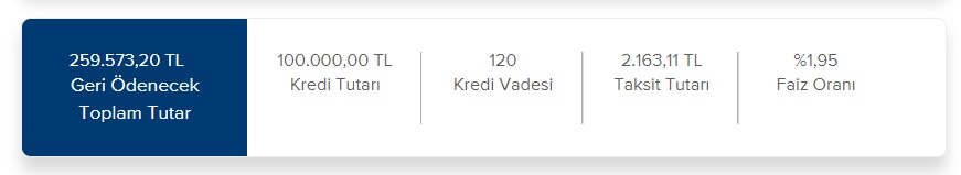 100 Bin TL Konut Kredisi Çekenler İş Bankası'na Aylık Kaç TL Kredi Taksiti Ödüyorlar?