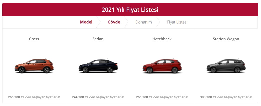 Fiat Egea 2022 Ocak Kampanyası Açıklandı! Tam 50.000 TL Sadece Birkaç Gün Geçerli