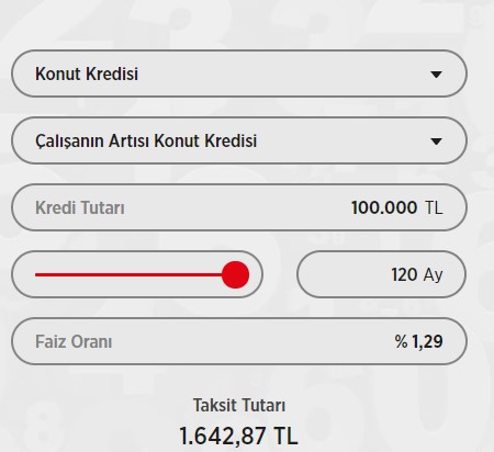 2022 Yılının En Uygun Konut Kredisi Veren Bankaları Belli Oldu! Günde 52 TL'ye Ev Sahibi Olma Şansı Yakalayın!