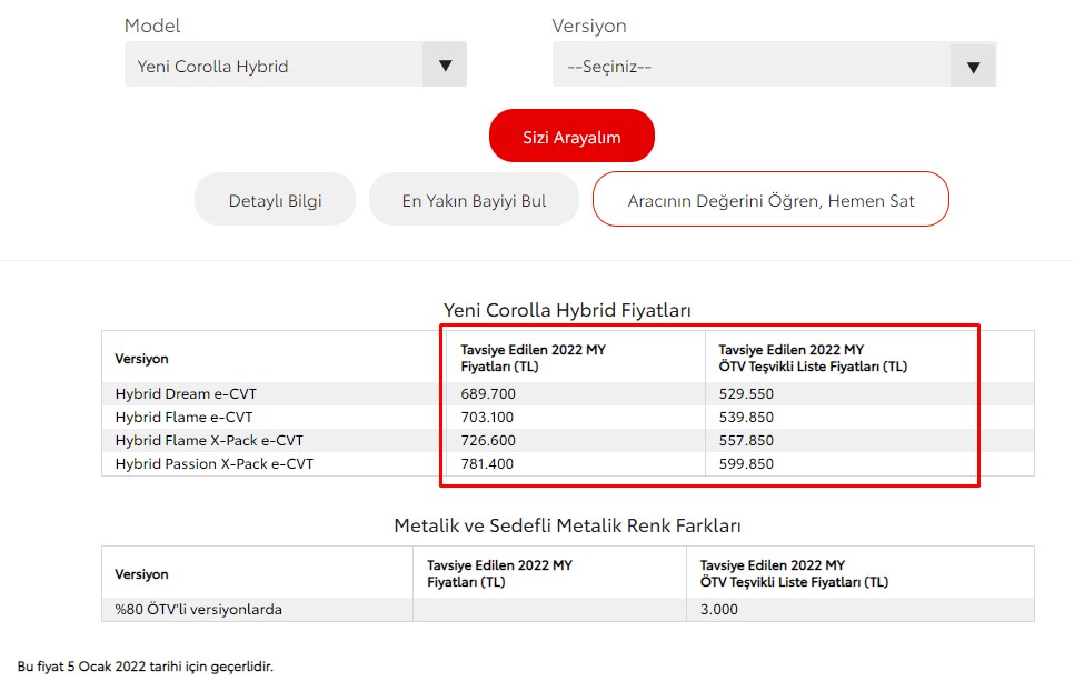 2022'nin İlk ÖTV İndrimi Müjdesi Geldi! 2022 Model Toyota Corolla Fiyatları İçin 180 Bin TL İndirim Yapıldı
