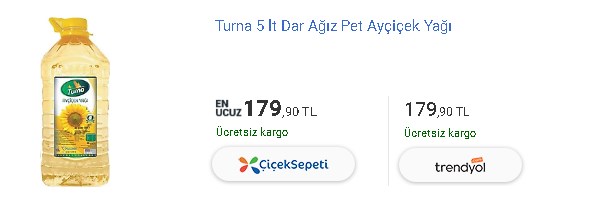 İlk Yetişen Alır! Migros Ayçiçek Yağı Fiyatına Yüzde 20 İndirim Yaptı, 4 LT Turna Ayçiçek Yağı 79.95 Liraya Düştü