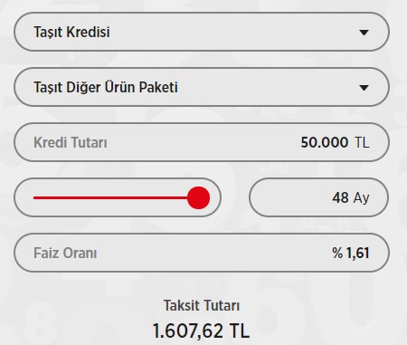 Ziraat Bankası Oranları Güncelledi! Ocak 2022 Konut, 32 Günlük Vadeli Mevduat, Taşıt ve İhtiyaç Kredisi Faiz Listesi
