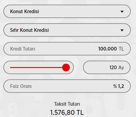 Ziraat Bankası Oranları Güncelledi! Ocak 2022 Konut, 32 Günlük Vadeli Mevduat, Taşıt ve İhtiyaç Kredisi Faiz Listesi