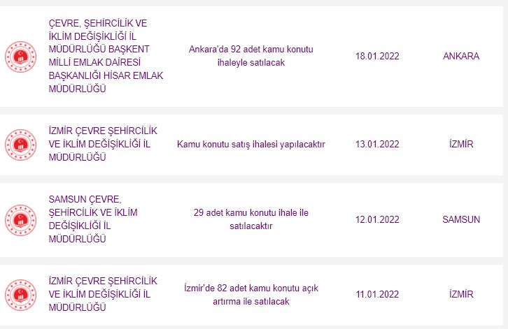 Ankara ve İzmir'de Daire Arayanlara Boş Lojman! TOKİ'ye Yarışacak Ucuz Fiyatlarla 222 Kamu Konutu Satılacak