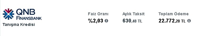 En Düşük Taksitle İhtiyaç Kredisi Veren Bankalar! Denizbank, QNB, ING, TEB Kredi