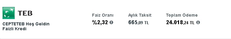 En Düşük Taksitle İhtiyaç Kredisi Veren Bankalar! Denizbank, QNB, ING, TEB Kredi