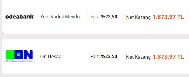 Faizlerde Kayış Koptu Fren Patladı! Bankalar 32 Günlük Kazancında Zirve Yarışında Türk Lirası Olanları Havada Kapıyorlar
