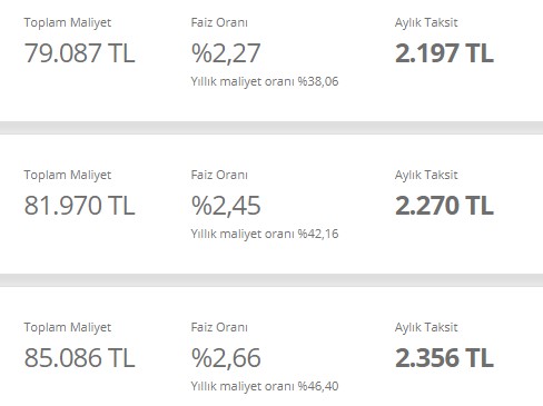 Son Dakika: Banka Kredileri Patladı! Merkez Bankası İndirimi Ters Tepti, Kredi Faiz Oranları Tefeci Faizi İle Yarışıyor