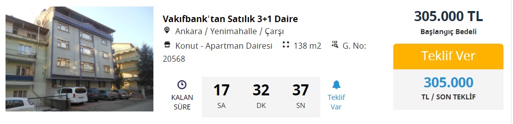 Vakıfbank'tan Yatırımlık Fiyatlarla Satılık Konutlar! 190 Metrekare Ev 207 Bin TL'ye Alıcısını Bekliyor