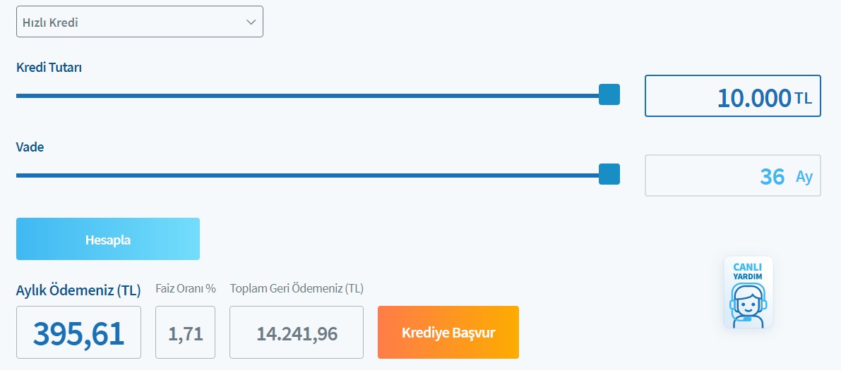 Acil İhtiyaç Durumunda En Düşük Faizli İhtiyaç Kredisi Veren Banka Hangisi?