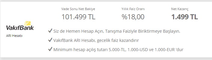 Ziraat Bankası, Halkbank, Vakıfbank'tan 32 Günlük Vadeli Mevduat Faiz Atağı! 10.000 TL'si Olup Yüksek Faiz Arayanlar