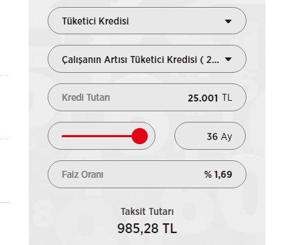 Acil İhtiyaç Durumunda En Düşük Faizli İhtiyaç Kredisi Veren Banka Hangisi?