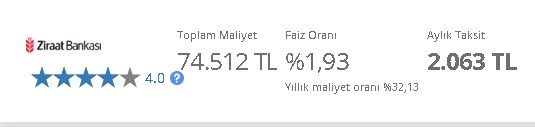 Bu Bankalar Bedelli Askerlik Kredisi Veriyor! En Düşük Faizle Vakıfbank Ziraat Halkbank TEB Bedelli Kredisi