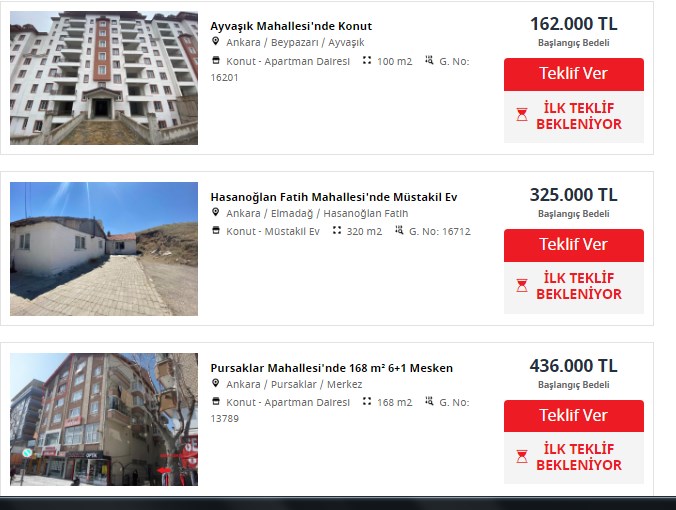 Ziraat Bankası Eski Binada 160 m2 Boş 3+1  Daireyi 62 Bin TL Verene Satacak