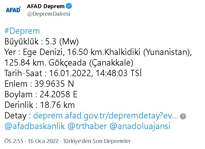 Ege Denizi Son Dakika Deprem Haberi: Kandilli Rasathanesi 5.6 - AFAD 5.3 Olarak Açıkladı!