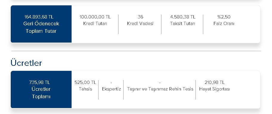 İş Bankası Şubeye Gitmeden Kefilsiz, Şartsız Kredi Veriyor! 100.000 TL Anında Kredi Kampanyası Başvuru Ekranı Açıldı