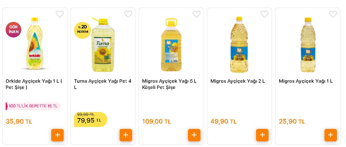 Market Fiyatları Karşılaştırma: ŞOK, BİM, A101, Migros, Carrefour 5 LT En Ucuz Ayçiçek Yağı Hangi Markette, Nerede?
