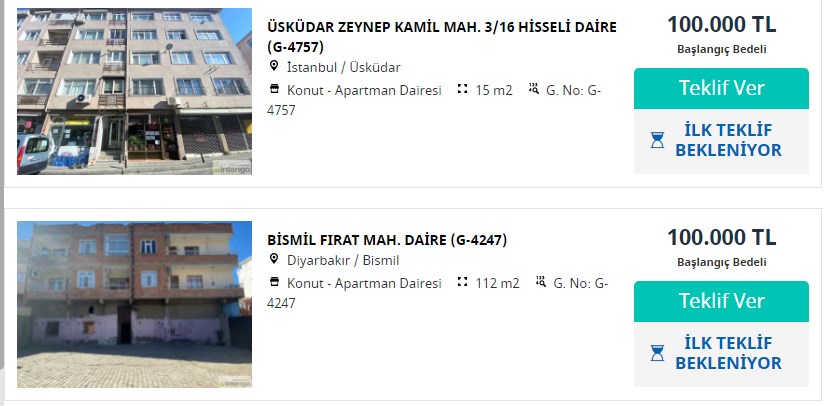 120 Ay Vade Aylık Eşit Taksit 0.89 Oranla 100.000 TL'ye Bankadan Satılık Konutlar