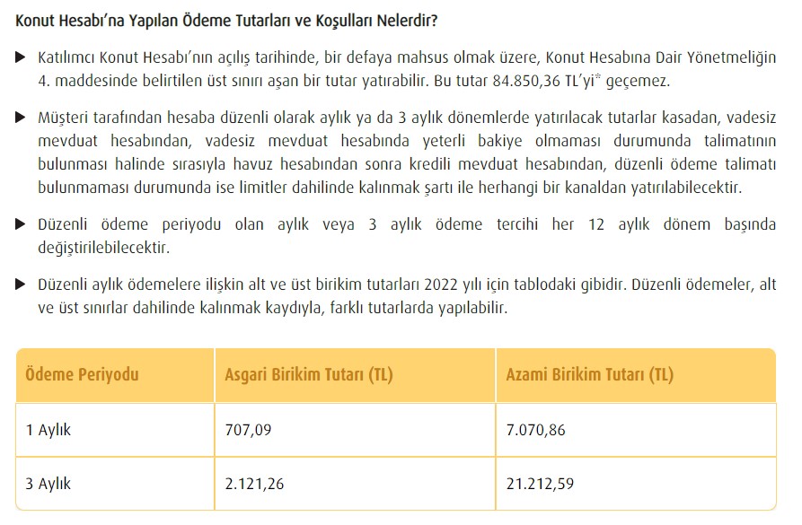 Ev Almak İçin Bankada Konut Peşinatı Biriktirene Devlet 42.000 TL Karşılıksız Para Yardımı Yapacak!