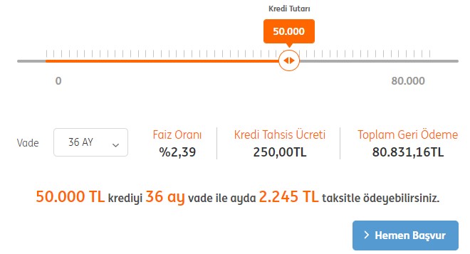 Bankalara Borcu Olanlara Güzel Haber! ING'den Tüm Bankalardaki Kredi, Kart Borçlarını Kapatan İhtiyaç Kredisi Kampanyası