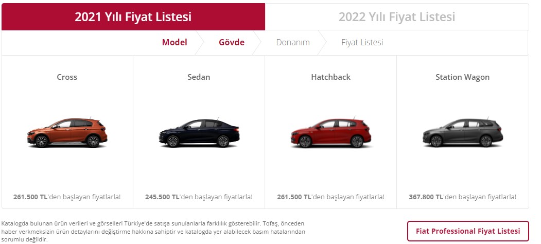 ÖTV Matrahı Düzenlenmişti! İndirimli 2022 Fiat Egea Fiyat Listesi Yayımlandı