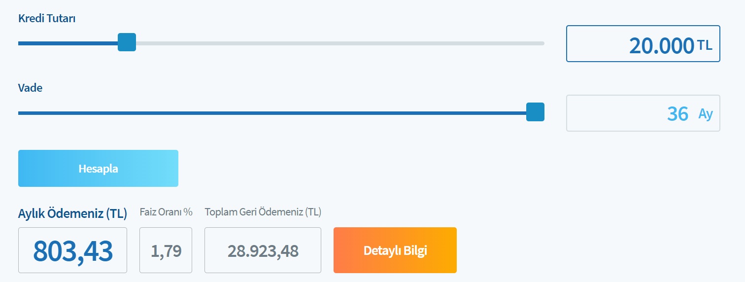 Halkbank, Ziraat Bankası, Vakıfbank 20 Bin TL İhtiyaç Kredisini Günlük Kaç Lira Taksitle Veriyorlar?